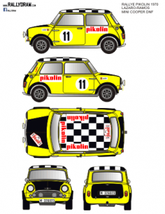 Mini Atalaya Decals Calcas De Slot
